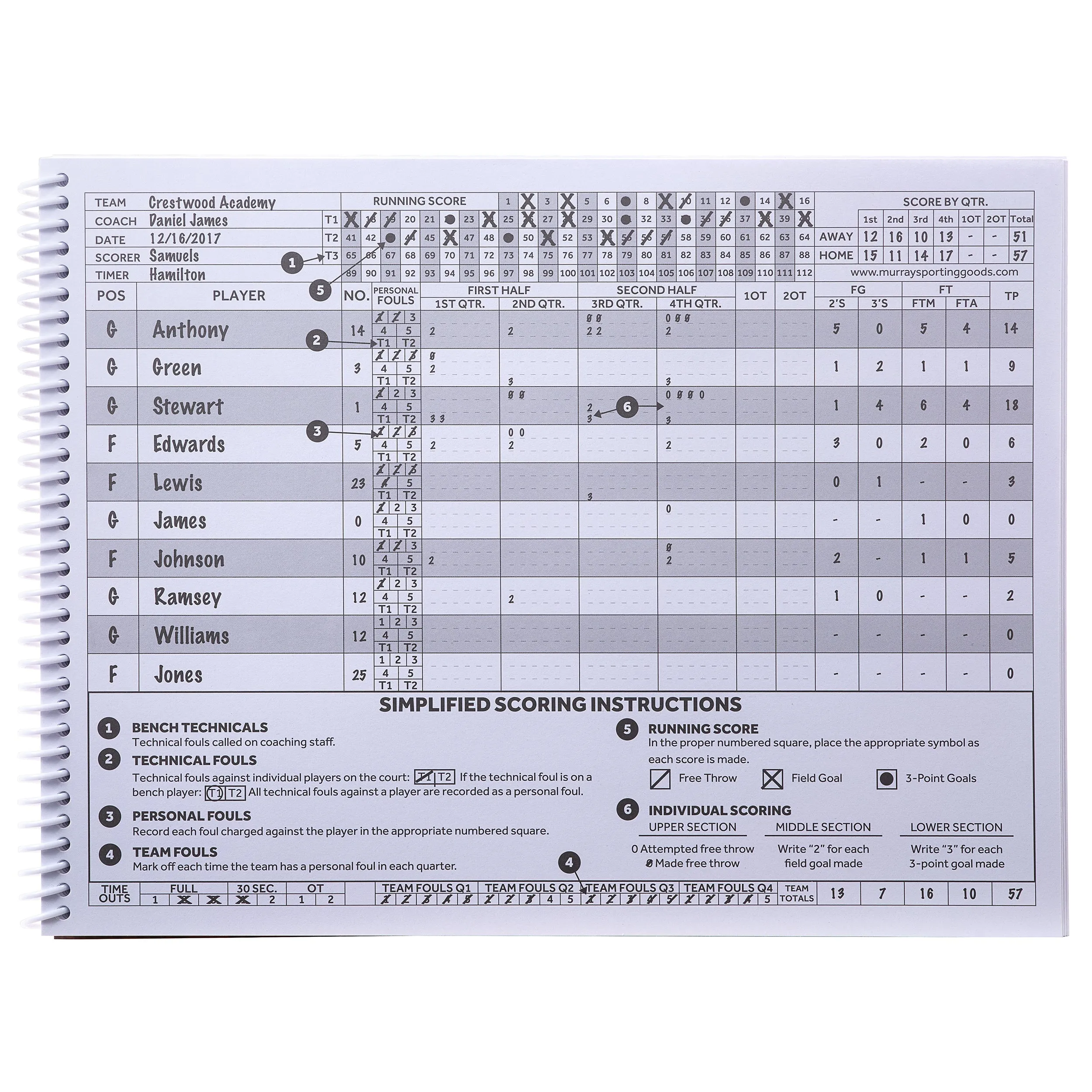 Elite Basketball Scorebook - 50 Games
