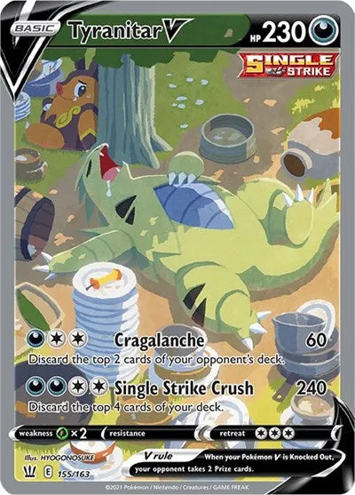 TYRANITAR V 155/163